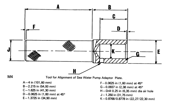 SeawaterpumpTool