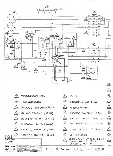 Schema Perkins 1