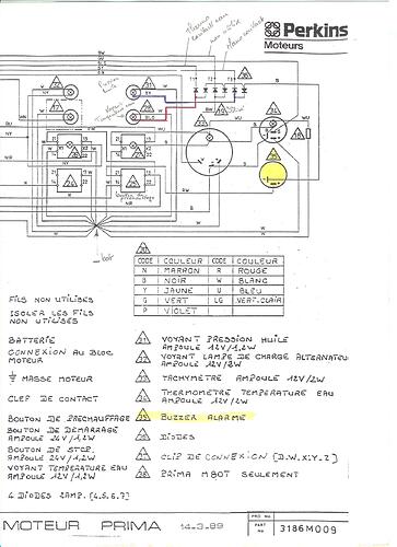 Schema Perkins 2