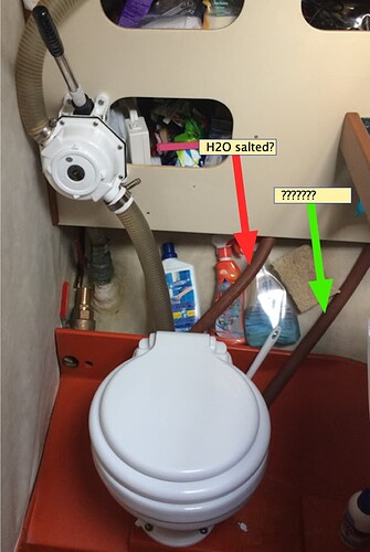 _Tuberias del WC