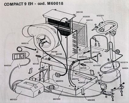 Compact Layout Drawing